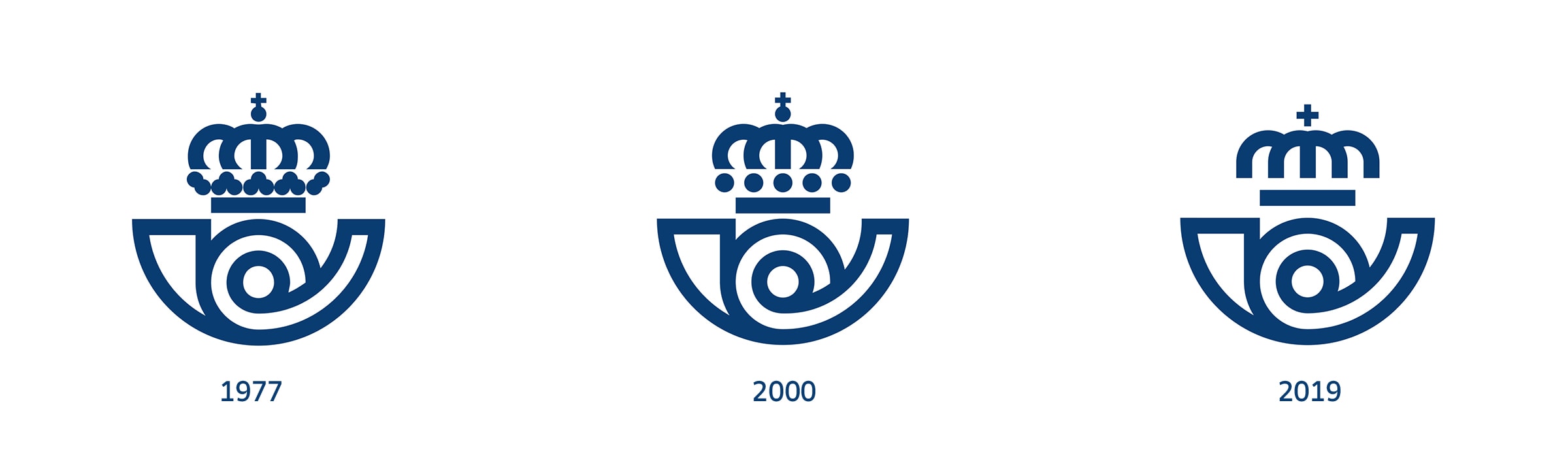 evolucion cornamusa evolución cornamusa